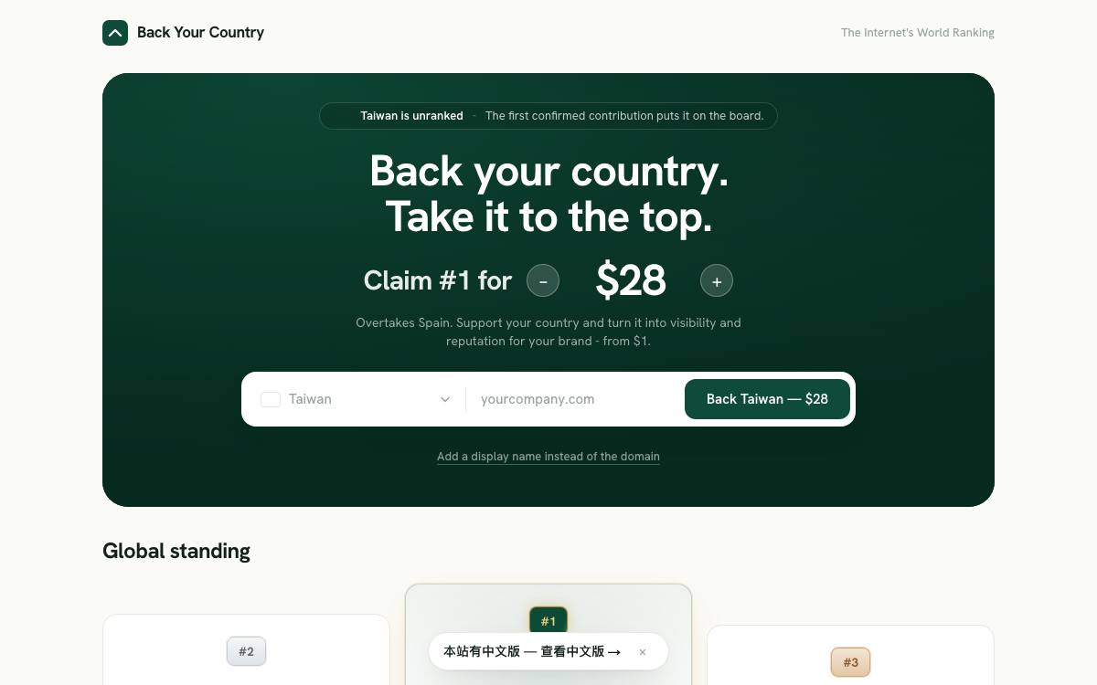 Back Your Country as it appeared on 28 Aug 2026