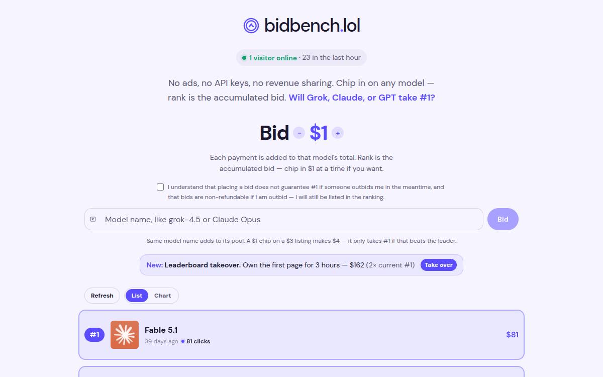 Bidbench Lol as it appeared on 11 Oct 2026
