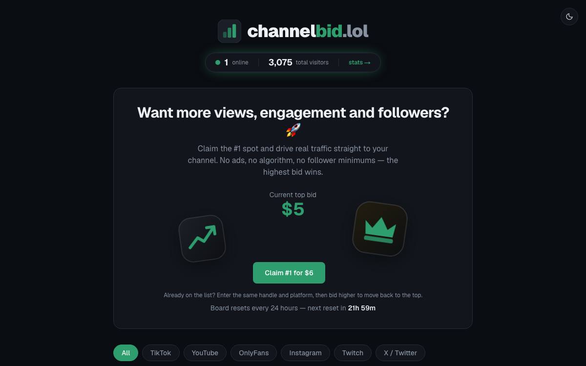 ChannelBid as it appeared on 28 Aug 2026