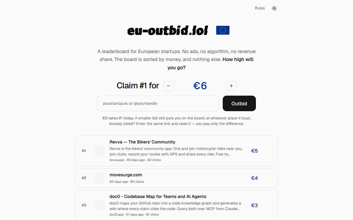 Eu Outbid Lol as it appeared on 11 Oct 2026