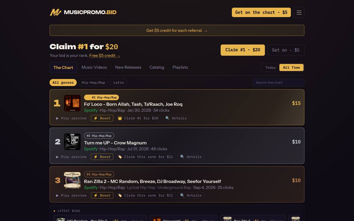 Musicpromo Bid as it appeared on 11 Oct 2026