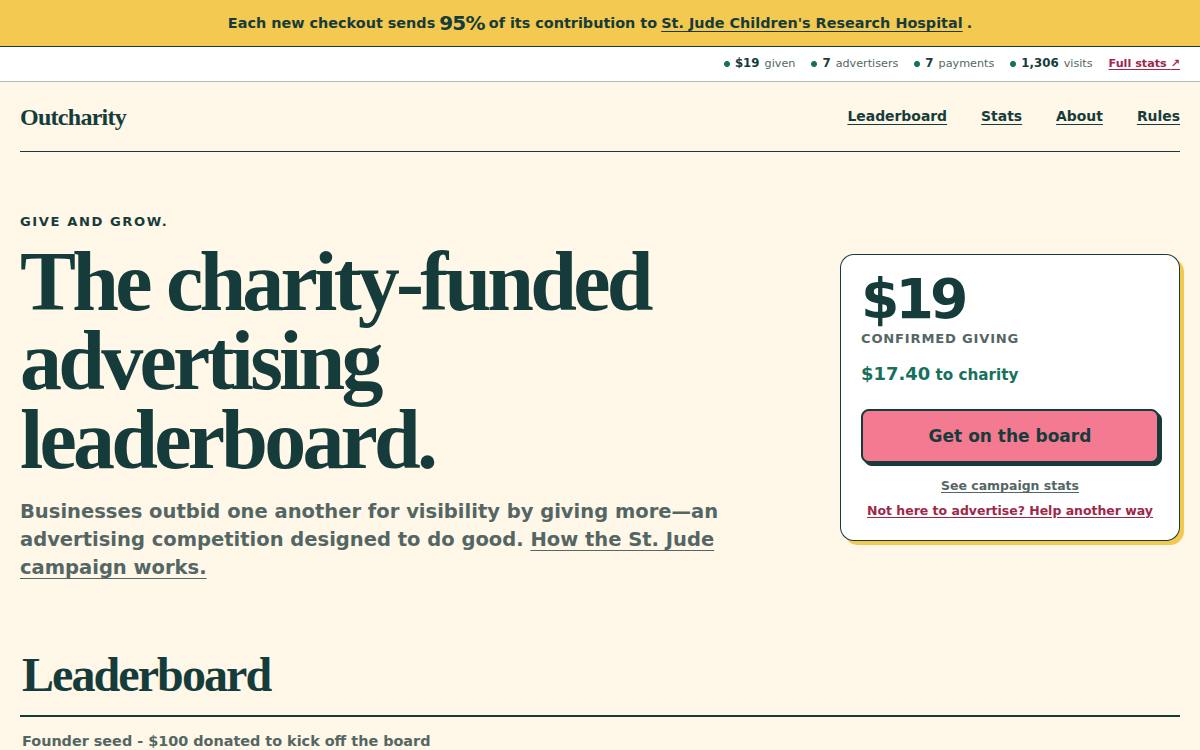 Outcharity as it appeared on 11 Oct 2026