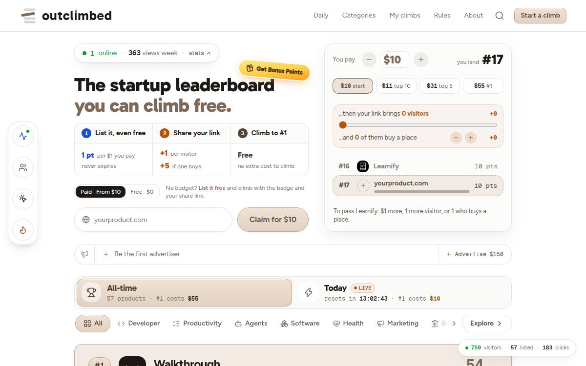 Startup Directory: Pay to List, Climb Free as it appeared on 11 Oct 2026