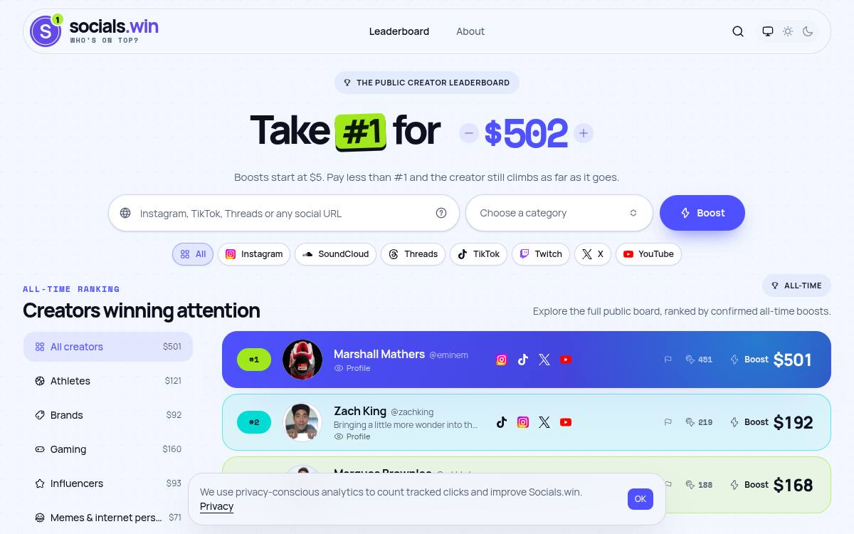 Socials Win as it appeared on 11 Oct 2026
