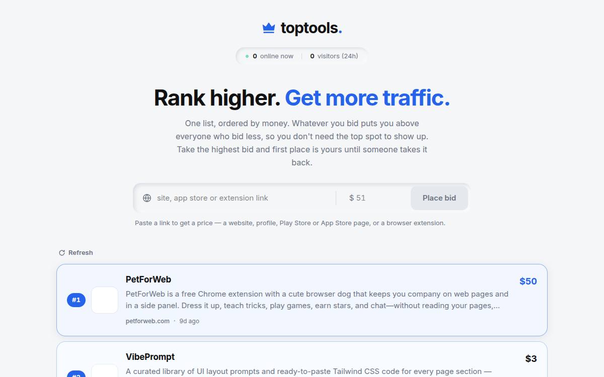TopTools as it appeared on 04 Sept 2026