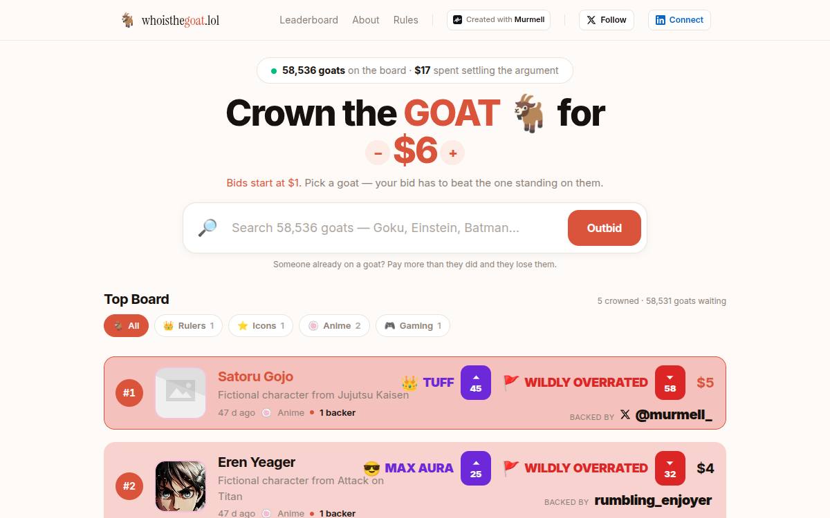Whoisthegoat Lol as it appeared on 11 Oct 2026