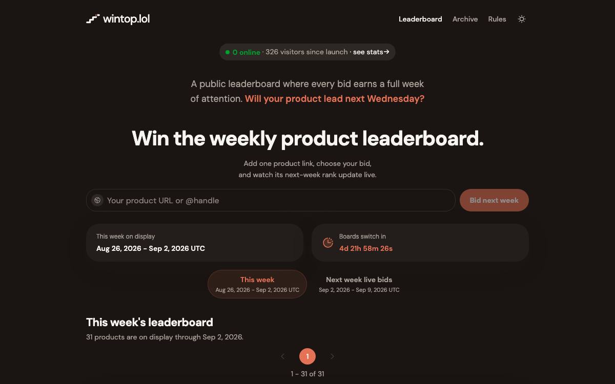 Weekly Product Leaderboard as it appeared on 28 Aug 2026
